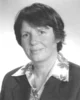  Sabine Popp