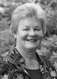  Kerstin Land